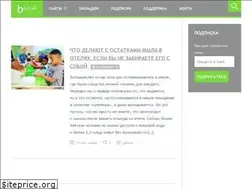 Sites similar to boltai.com