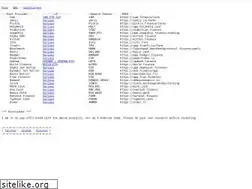Sites similar to boltdollar.finance