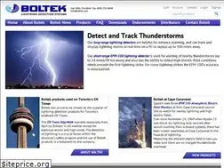Sites similar to boltek.com