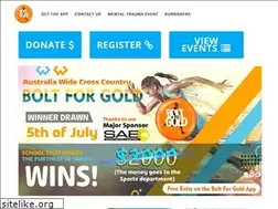 Sites similar to boltforgold.com