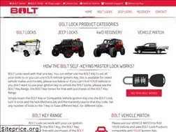 Sites similar to boltlock.com.au