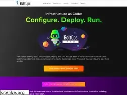 Sites similar to boltops.com