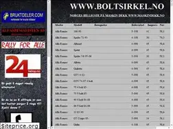 Sites similar to boltsirkel.no