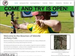 Sites similar to bom.org.au