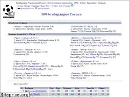 Sites similar to bombarder.narod.ru