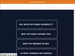 Sites similar to bombardier-atv.com