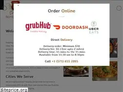 Sites similar to bombaybites.us