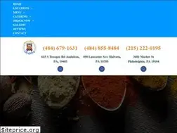 Sites similar to bombaydhabba.com
