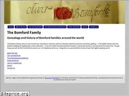 Sites similar to bomford.net
