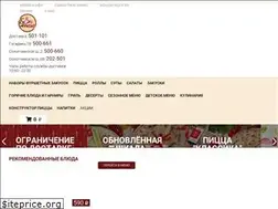 Sites similar to bonappetit-62.ru