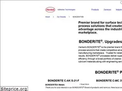 Sites similar to bonderite.com