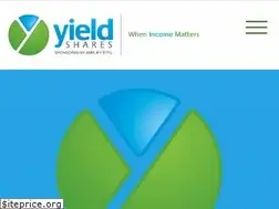 Sites similar to bondetfs.com