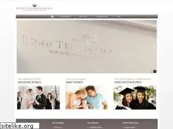 Sites similar to bondtelegrams.co.uk