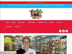 Sites similar to boneapatreat.com