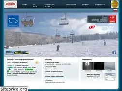 Sites similar to bonera.cz