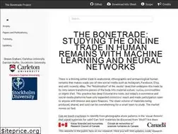 Sites similar to bonetrade.github.io