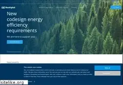 Sites similar to bonfiglioli.com
