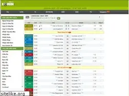 Sites similar to bongda.wap.vn