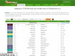 Sites similar to bongdalu.asia