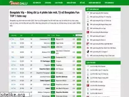 Sites similar to bongdalu.biz