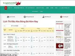 Sites similar to bongdanet.info