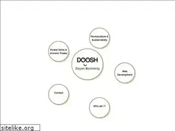 Sites similar to bonhardy.com
