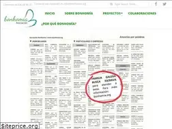 Sites similar to bonhomia.org