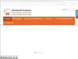Sites similar to boniakosanastasios.gr