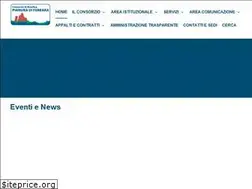 Sites similar to bonificaferrara.it