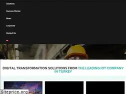 Sites similar to boniglobal.com