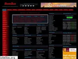 Sites similar to boniko.pl