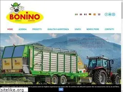 Sites similar to boninoitaly.com