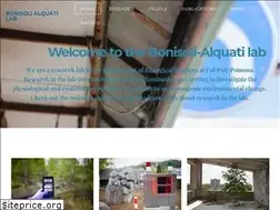 Sites similar to bonisolialquatilab.com