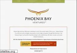 Sites similar to bonitabaygroup.com
