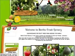 Sites similar to bonitafruittrees.com