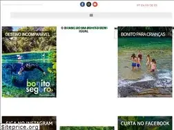 Sites similar to bonito-in.com