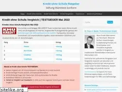 Sites similar to bonkredit24h.de