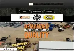 Sites similar to bonnell.com