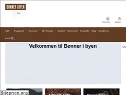 Sites similar to bonneribyen.no