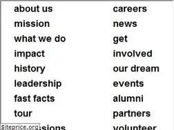 Sites similar to bonnie-brae.org