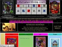 Sites similar to bonnierobson.com