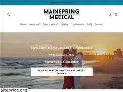 Sites similar to bonro.com