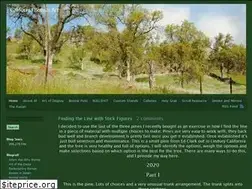 Sites similar to bonsaial.wordpress.com