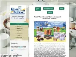 Sites similar to bonsuisse.com