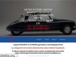 Sites similar to bontottfranciaauto.hu