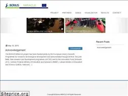 Sites similar to bonus-miracle.eu