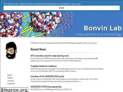 Sites similar to bonvinlab.org