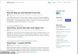 Sites similar to booches.nl