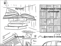 Sites similar to book-book.ru