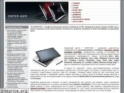 Sites similar to book-labb.ru